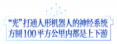 服膺嘱托 建成支点︱将来之“光”“一条链”